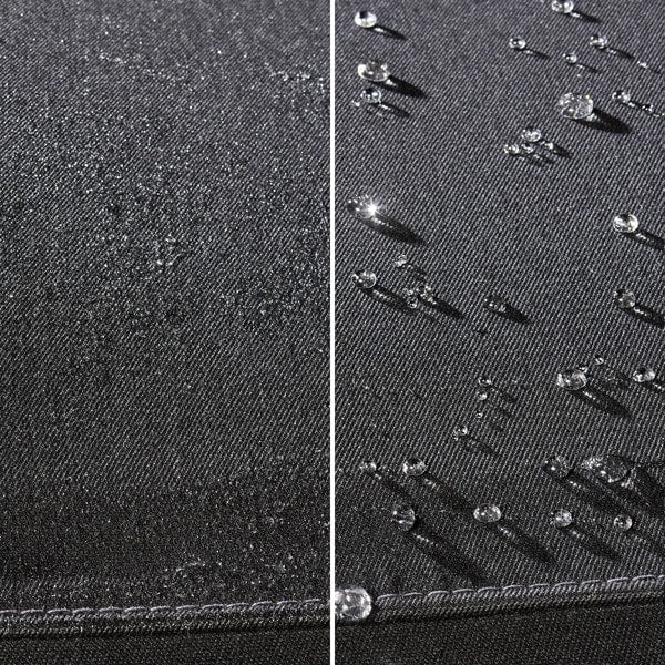 Fabric Coating Profiline - Imperméabilisant textiles - SONAX